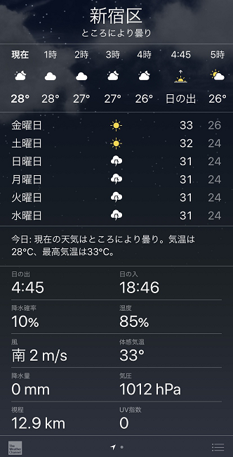 Iphoneの天気アプリで紫外線や気圧も確認できる Iphone修理のダイワン