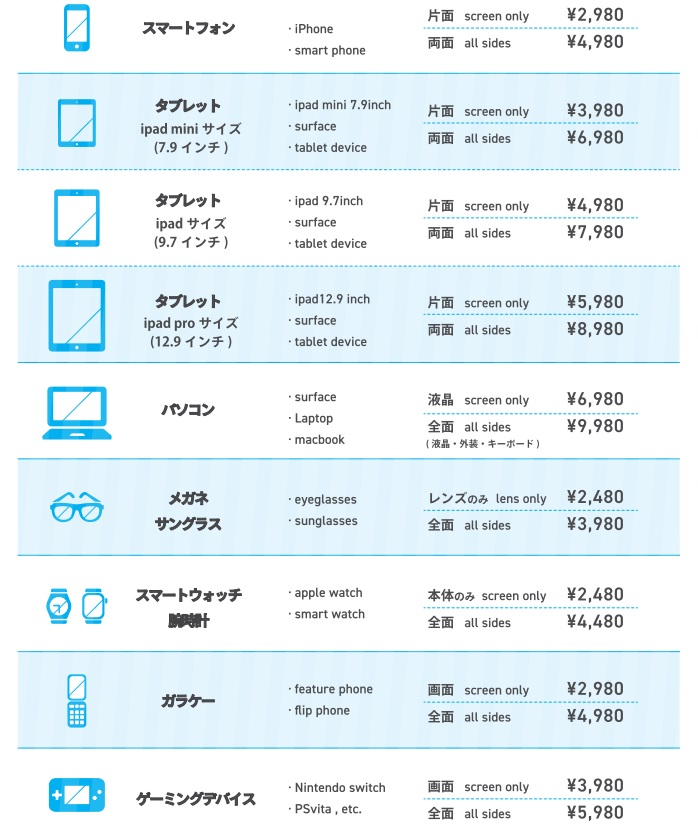 コーティング料金表