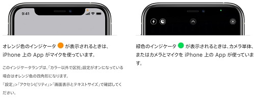 Iphone オレンジ の 点